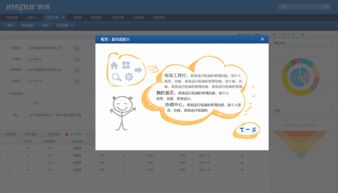 浪潮ERP GS產(chǎn)品 構(gòu)建企業(yè)高效運(yùn)營(yíng)的軟件服務(wù)新引擎