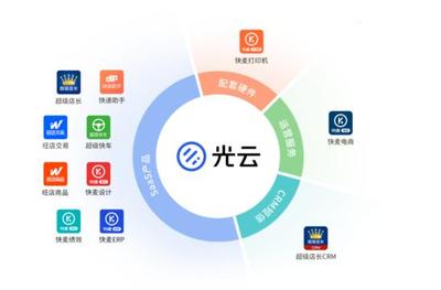 光云科技登陸科創(chuàng)板 電商SaaS服務新星與廣州軟件開發(fā)的創(chuàng)新融合
